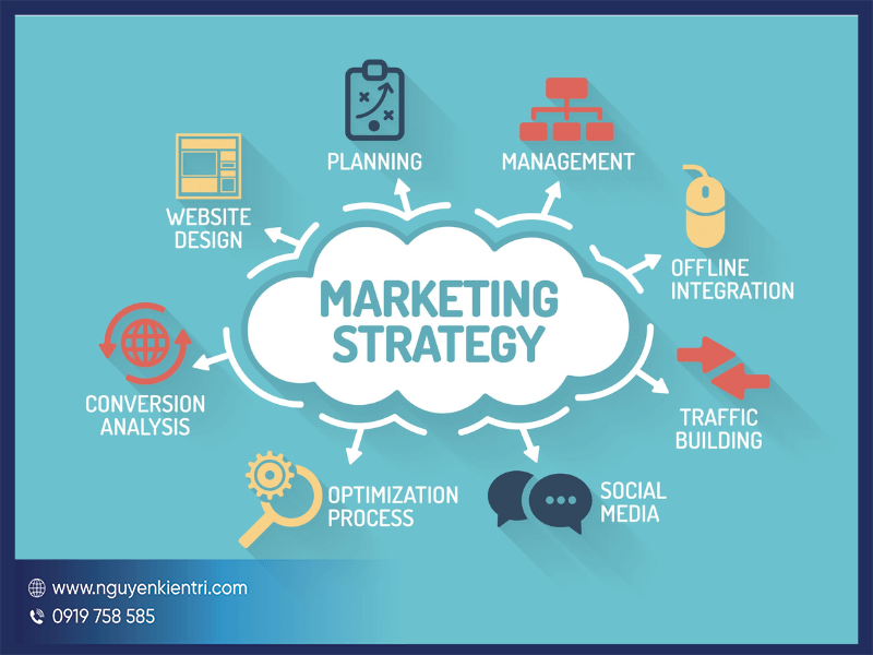 Content Marketing thực chiến: Từ ý tưởng đến viral trong 30 ngày